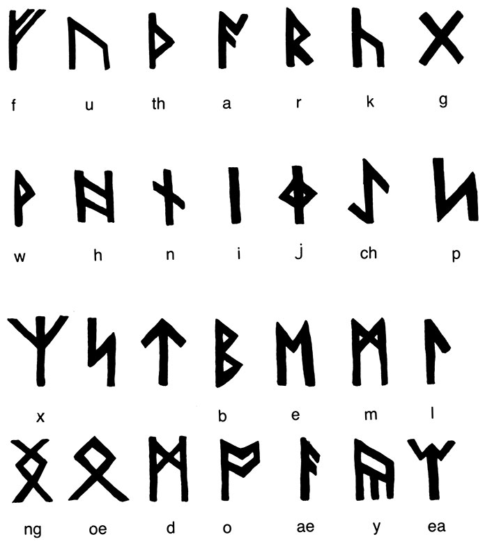 alphabet-runique