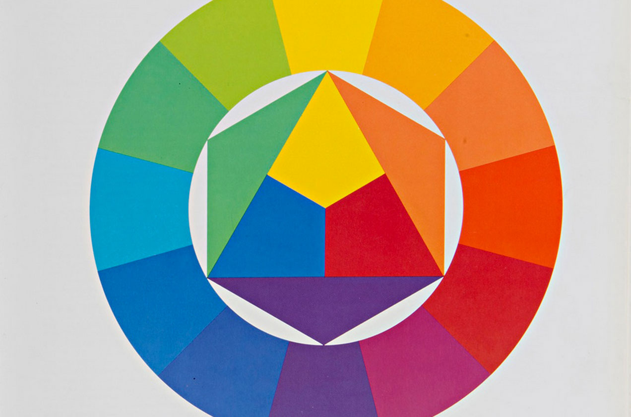 Art de la couleur – Johannes Itten