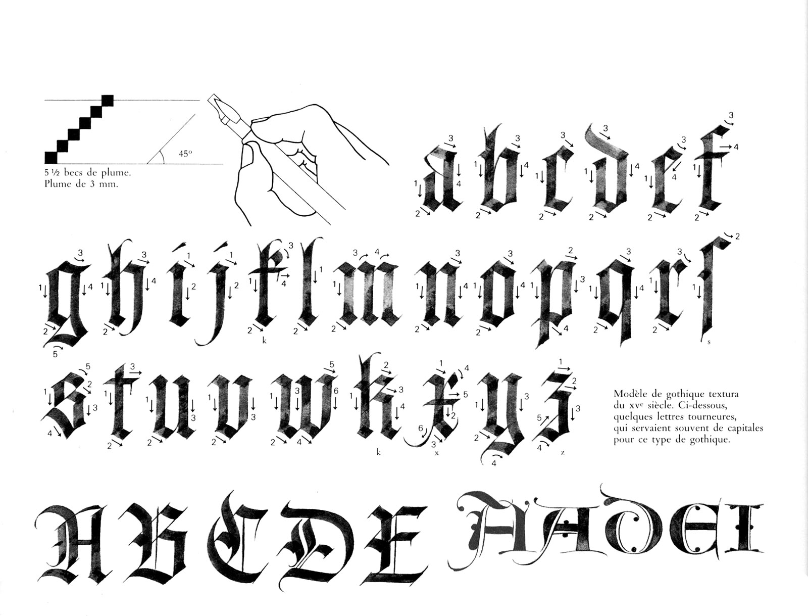 Claude Médiavilla – Calligraphie