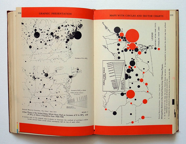 Graphic-presentation-Willard-Cope-Brinton-1939-03