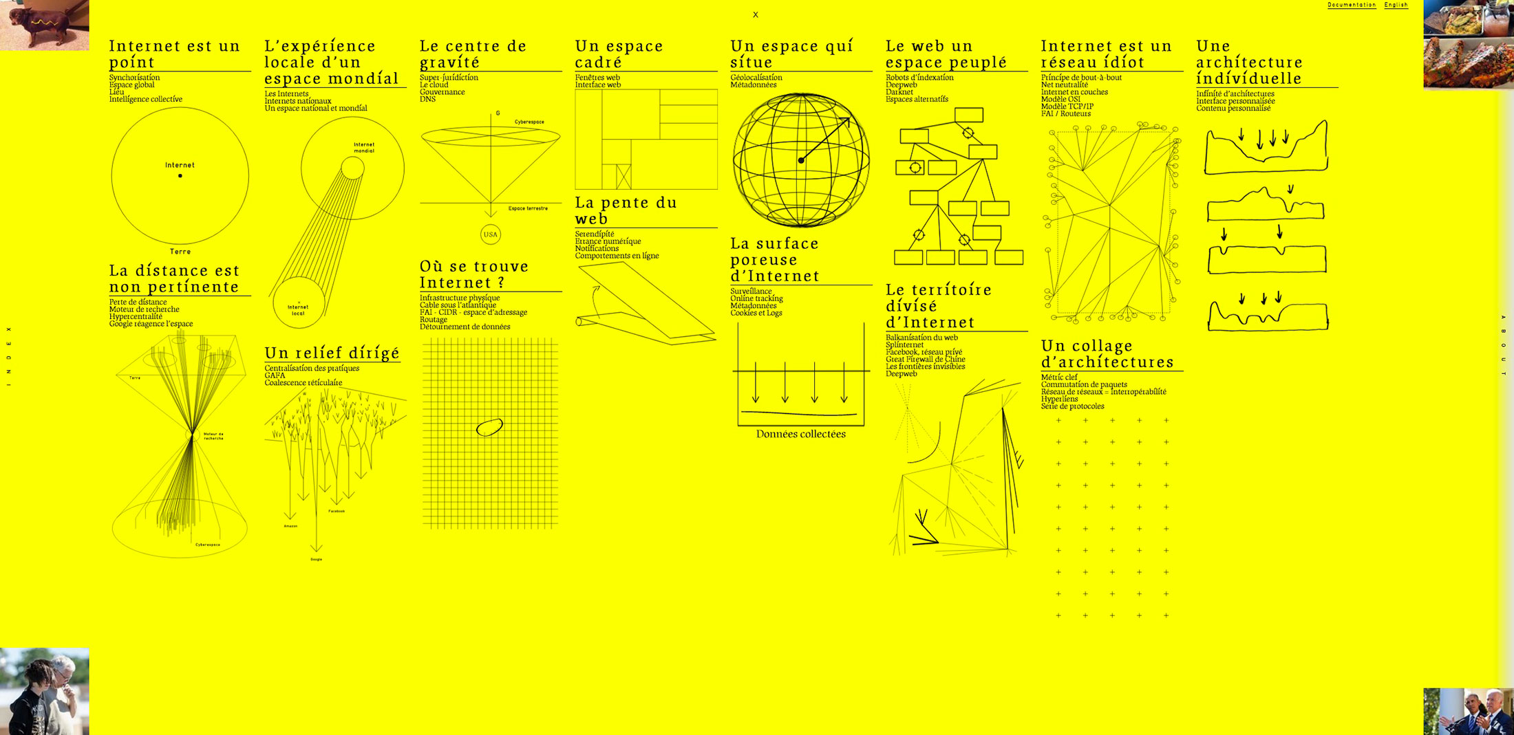 L-atlas-critique-d'Internet-louise-drulhe-projet-diplome-capture-00