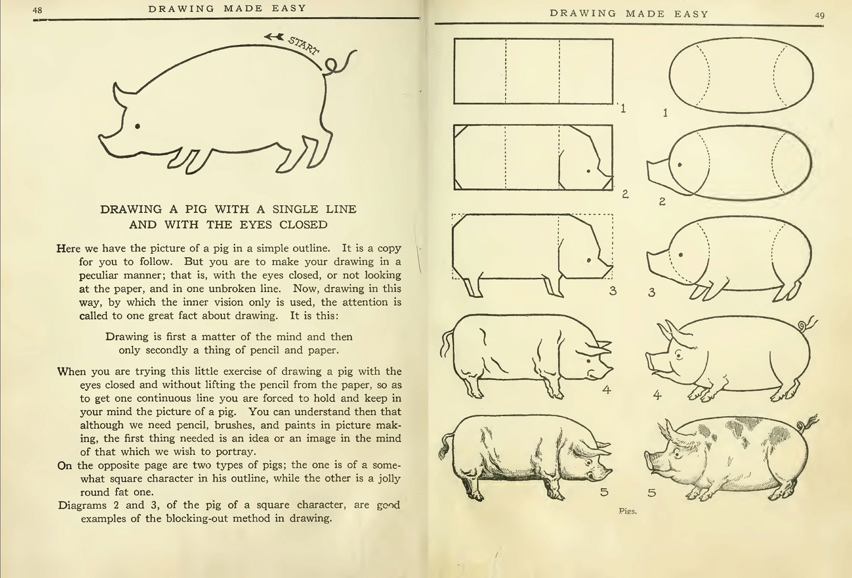 What to draw and how to draw it : Lutz, Edwin George, b. 1868