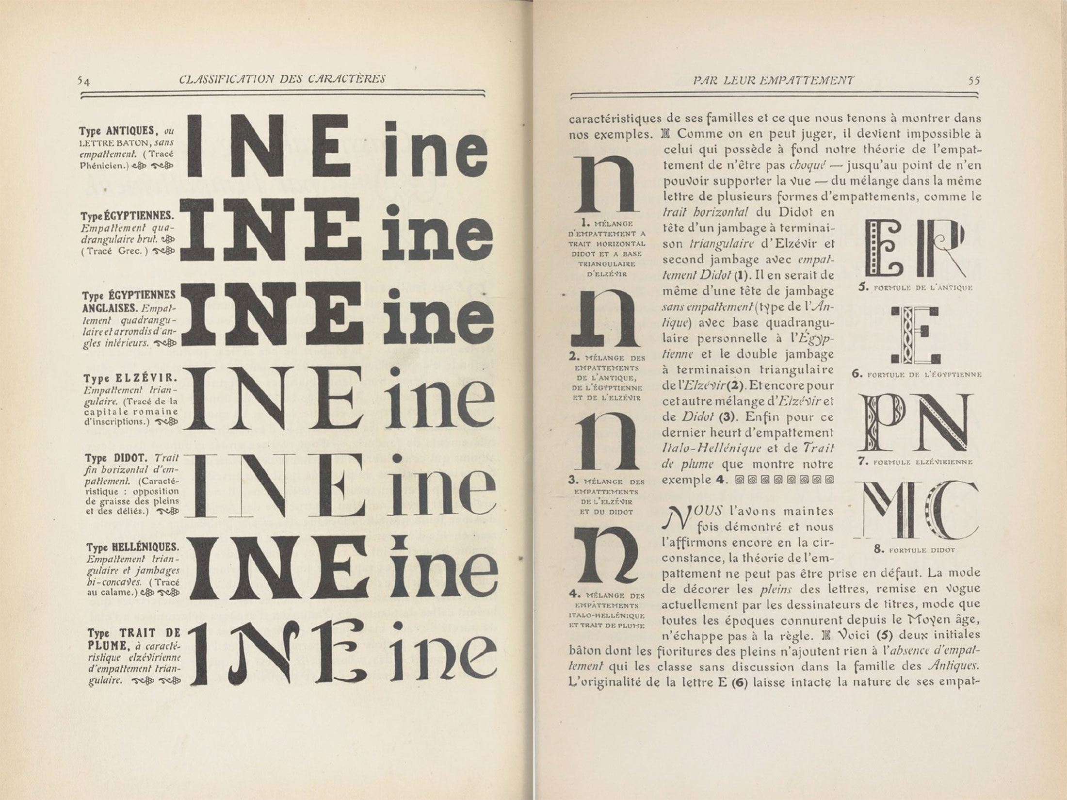 Manuel français de typographie moderne – Francis Thibaudeau, 1924