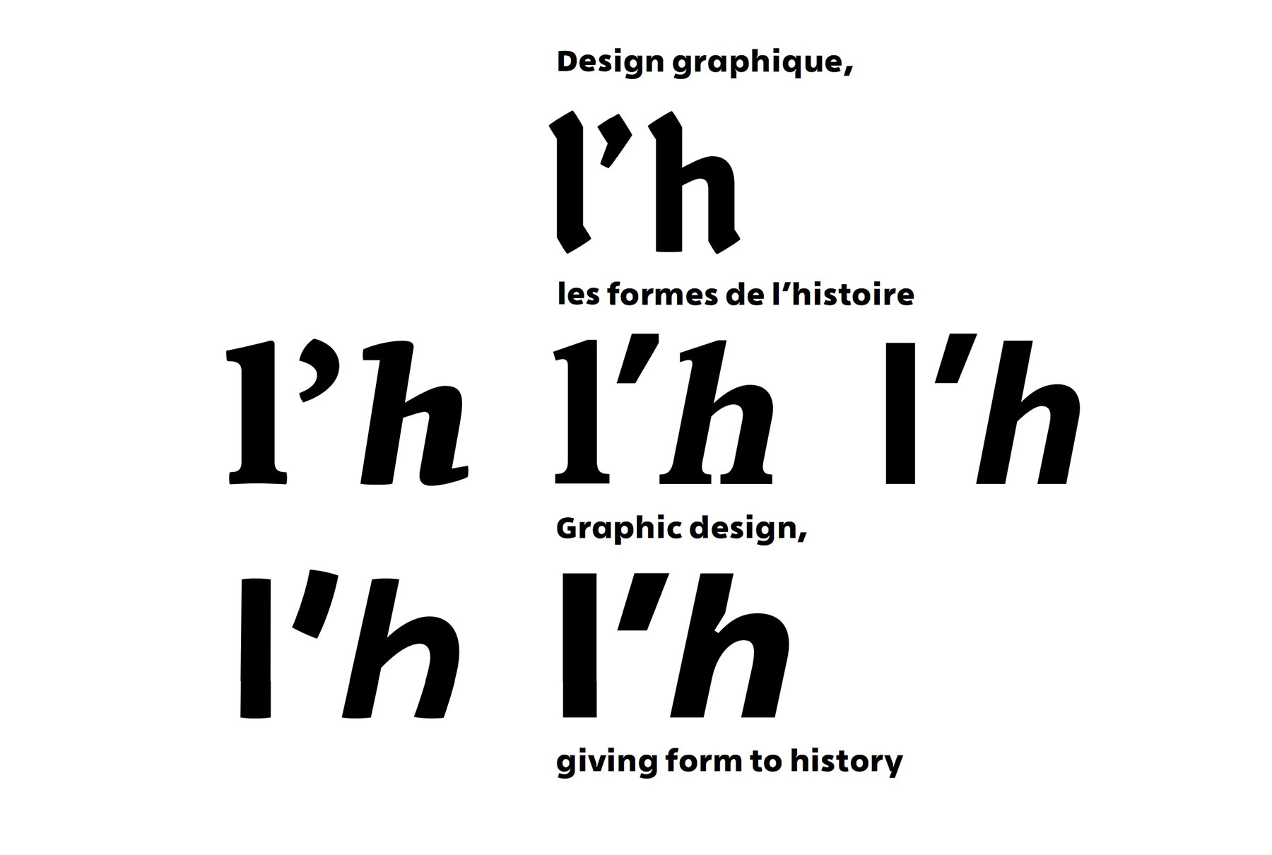 Design graphique, les formes de l’histoire
