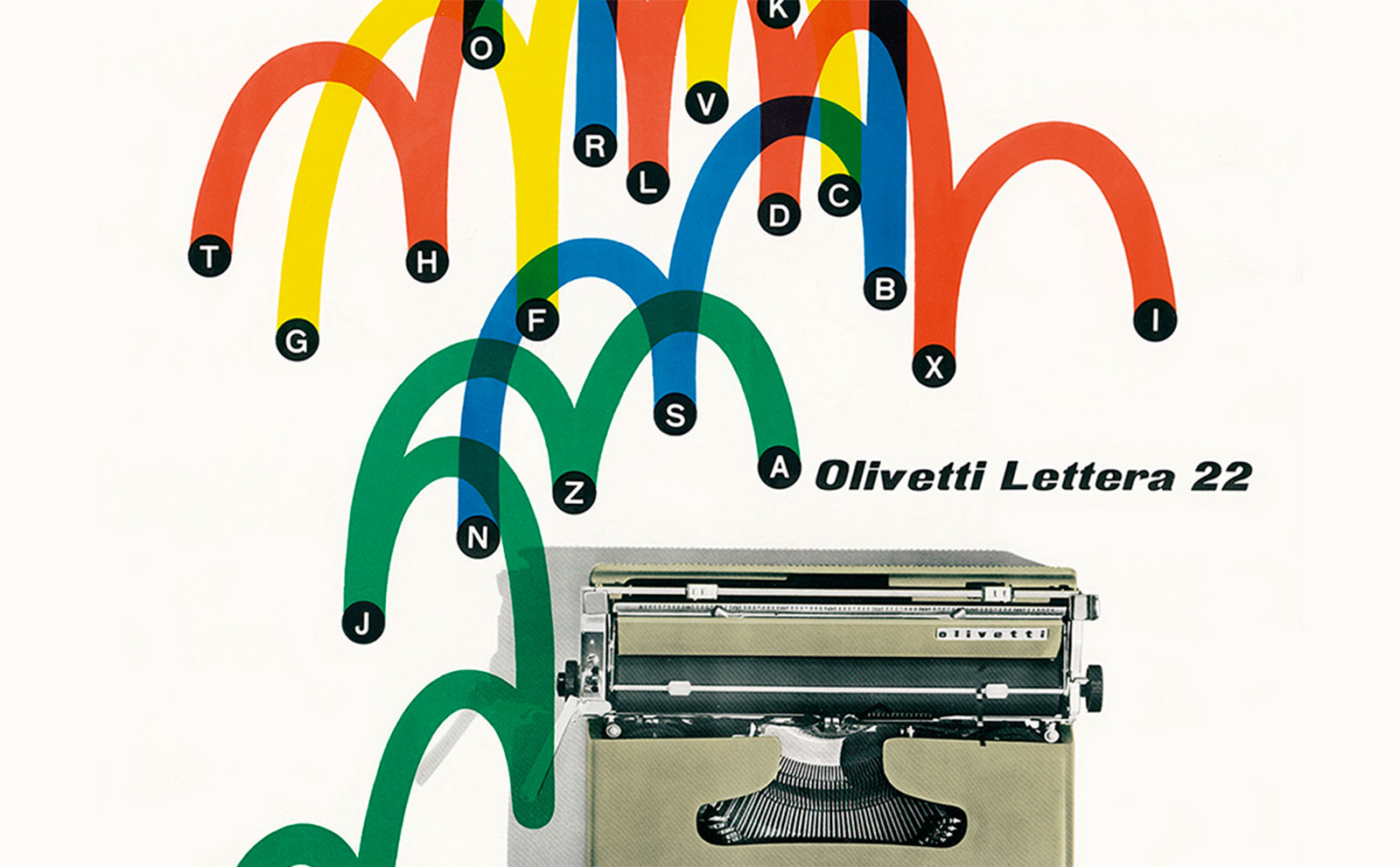 Le style Olivetti – 1930/1990
